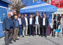 Türkiye'de Eş Zamanlı Stand Çalışması